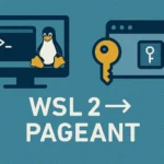 Using Pageant SSH Keys in WSL 2